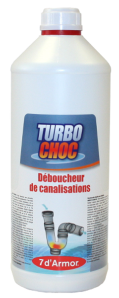 TURBOCHOC